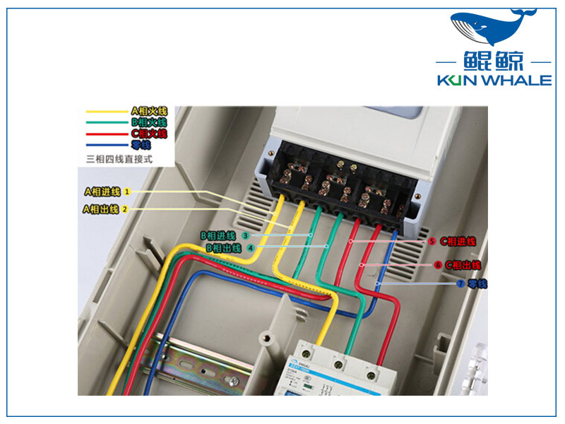 三相四線(xiàn)制和三相五線(xiàn)制有什么區(qū)別？
