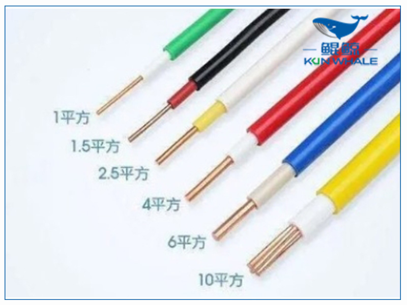 河南太平洋電纜淺談電線、平方、電流、功率的關(guān)系